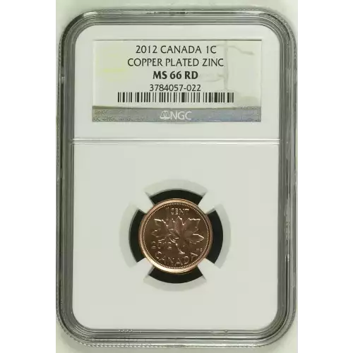 CANADA Copper Plated Steel CENT