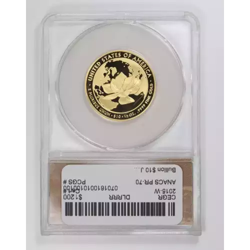 Gold Bullion-First Spouse Gold Bullion Coins--$10 J. Kennedy 2015 -Gold- 10 Dollar (2)
