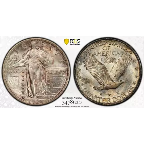 Quarter Dollars---Standing Liberty